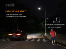 Load image into Gallery viewer, Fenix HM65R 1400 Lumen + Elite Flashlight
